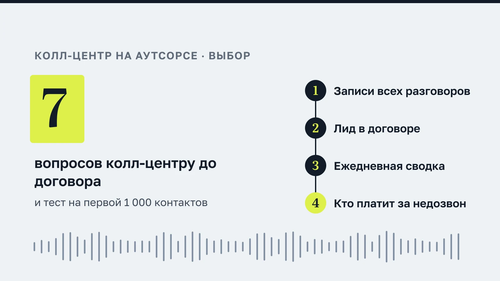 7 вопросов колл-центру до договора и тест на первой 1 000 контактов; шаги: записи всех разговоров → лид в договоре → ежедневная сводка → кто платит за недозвон