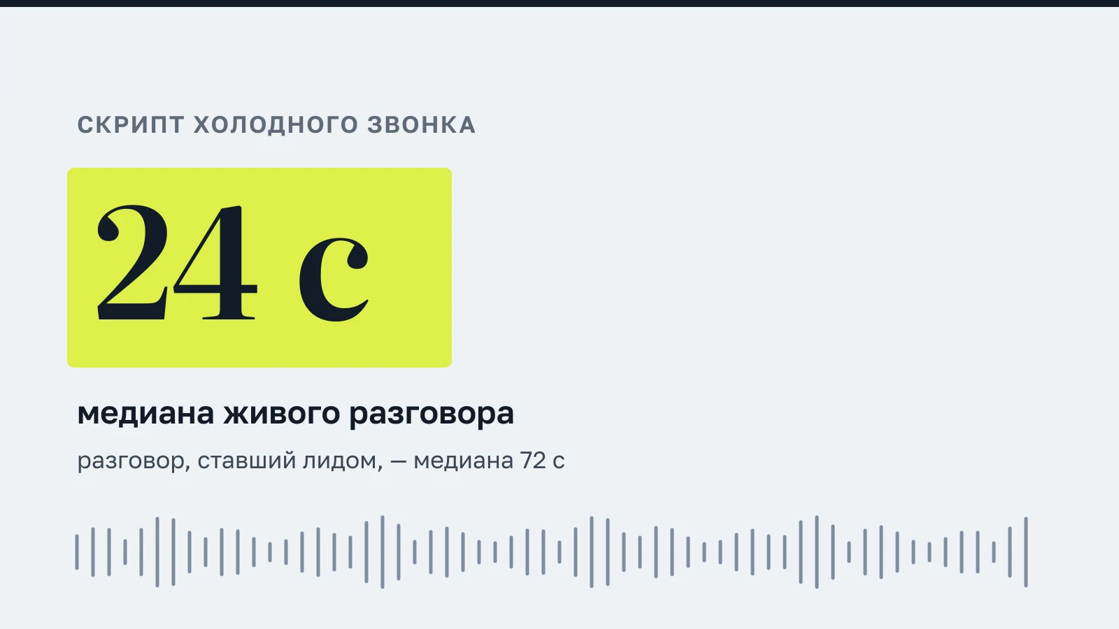 24 с — медиана живого разговора в холодном обзвоне; разговор, ставший лидом, — медиана 72 с